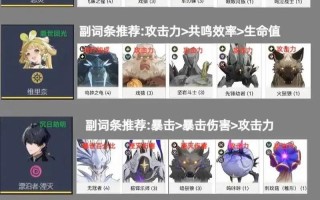 鸣潮角色声骸推荐攻略：打造你的无敌阵容！