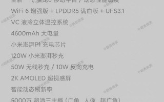 小米12 Pro全部参数被曝光，就差一个价格了