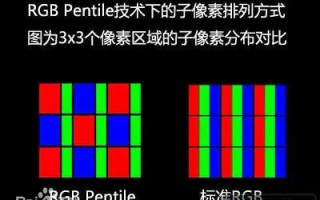 oled为什么要pentile排列(小米手机是pentile排列吗)