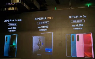 索尼Xperia PRO-I微单手机发布，搭载1英寸大底传感器，售价10999元   