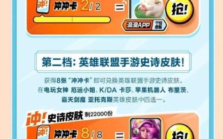 英雄联盟手游活动都有哪些，如何完成？