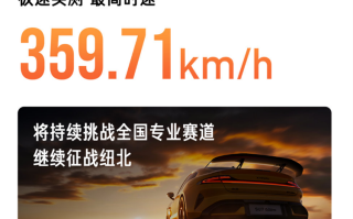 比高铁还快，拳打F1？小米SU7 Ultra量产版极速达359.71km/h